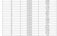 護理學(xué)院關(guān)于2025年學(xué)校助學(xué)金推薦人選的公示
