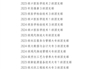 關(guān)于武威職業(yè)學(xué)院 2024年度優(yōu)秀共青團(tuán)員、優(yōu)秀學(xué)生團(tuán)干部、優(yōu)秀共青團(tuán)干部、五四紅旗團(tuán)委(團(tuán)支部)擬通報(bào)表?yè)P(yáng)對(duì)象的公示