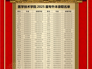醫(yī)學(xué)技術(shù)學(xué)院2025屆畢業(yè)生在專升本考試中再創(chuàng)佳績(jī)