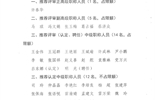 關于2020年職稱評審（認定、聘任）推薦結果的公示